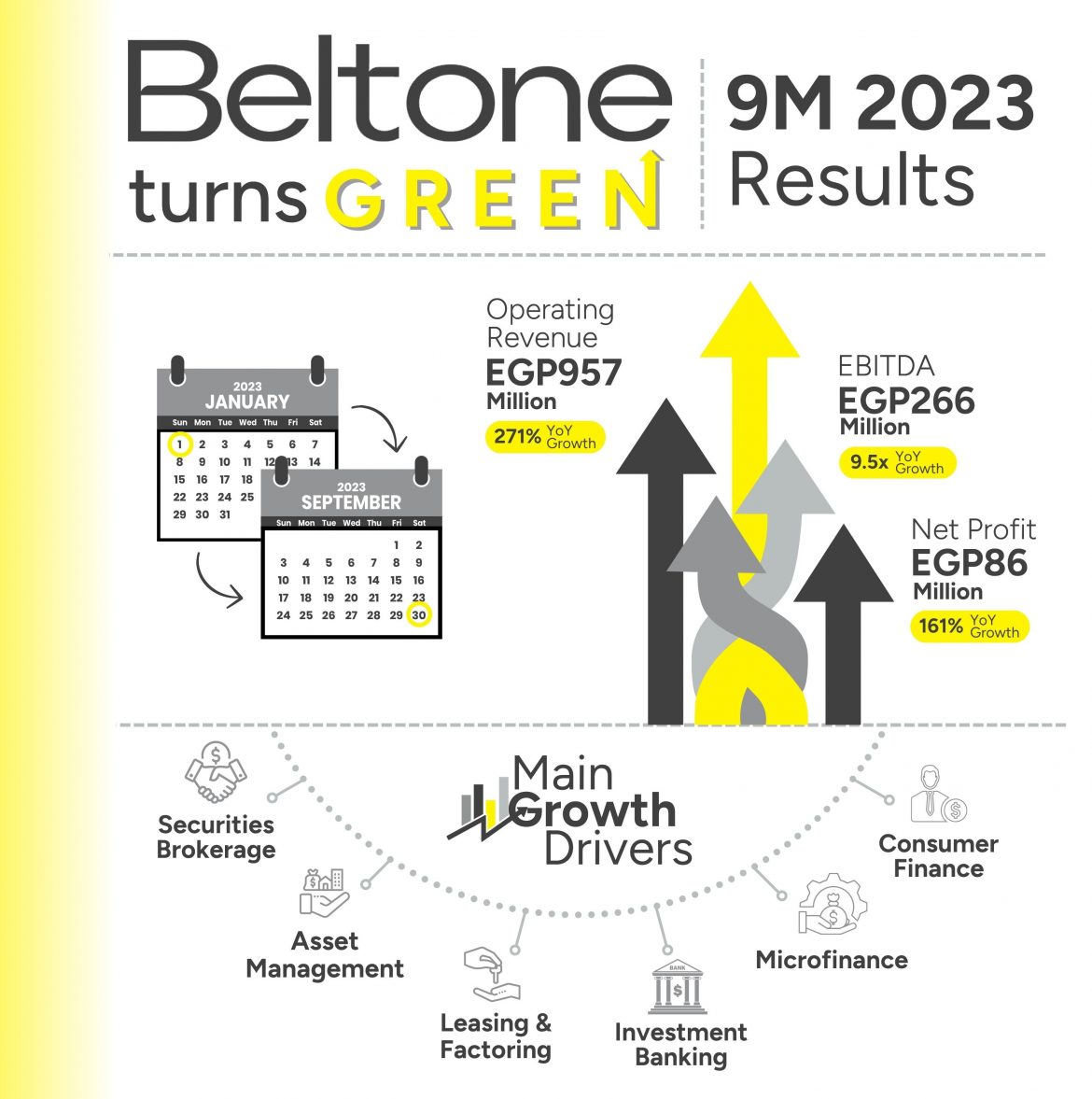 Beltone Infograph (EN)_26.11.23 FINAL