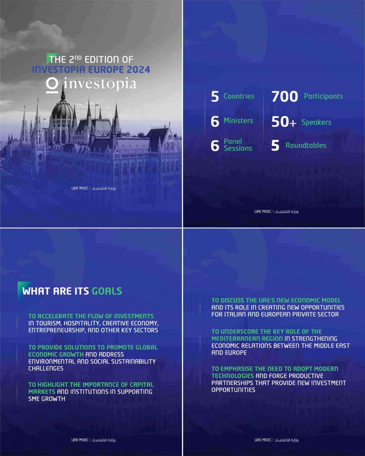 Investopia Europe 2024