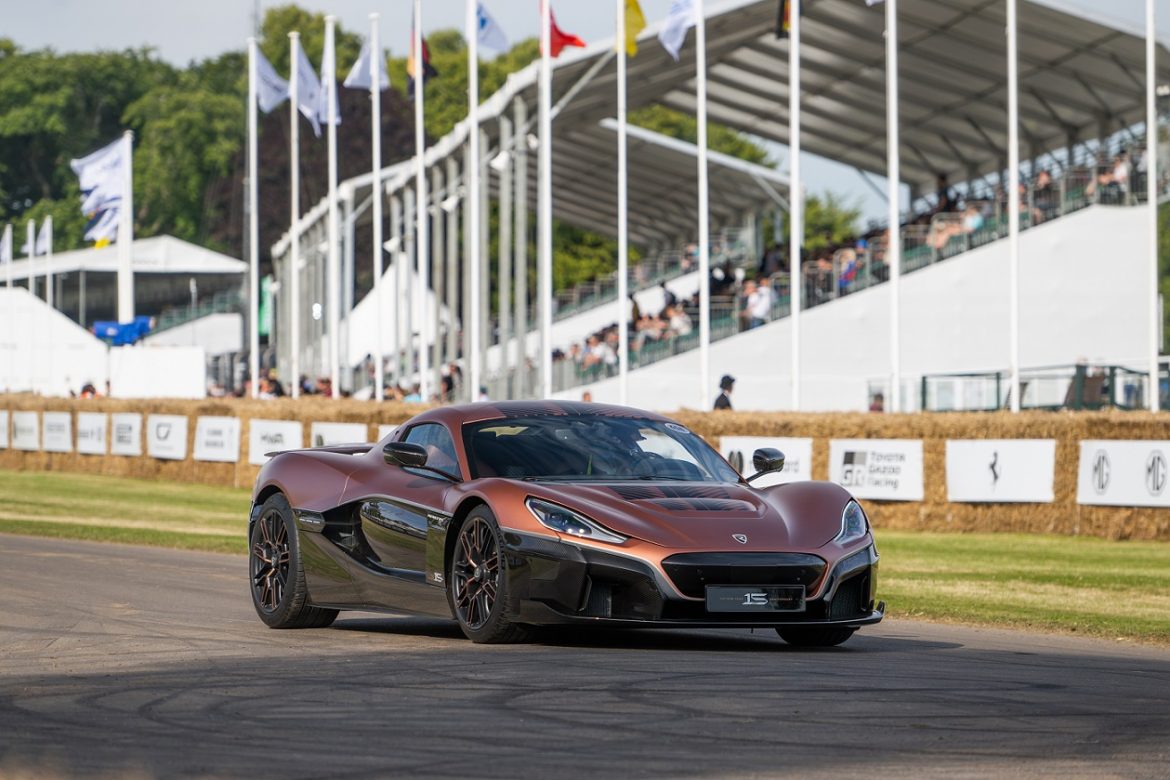 Rimac