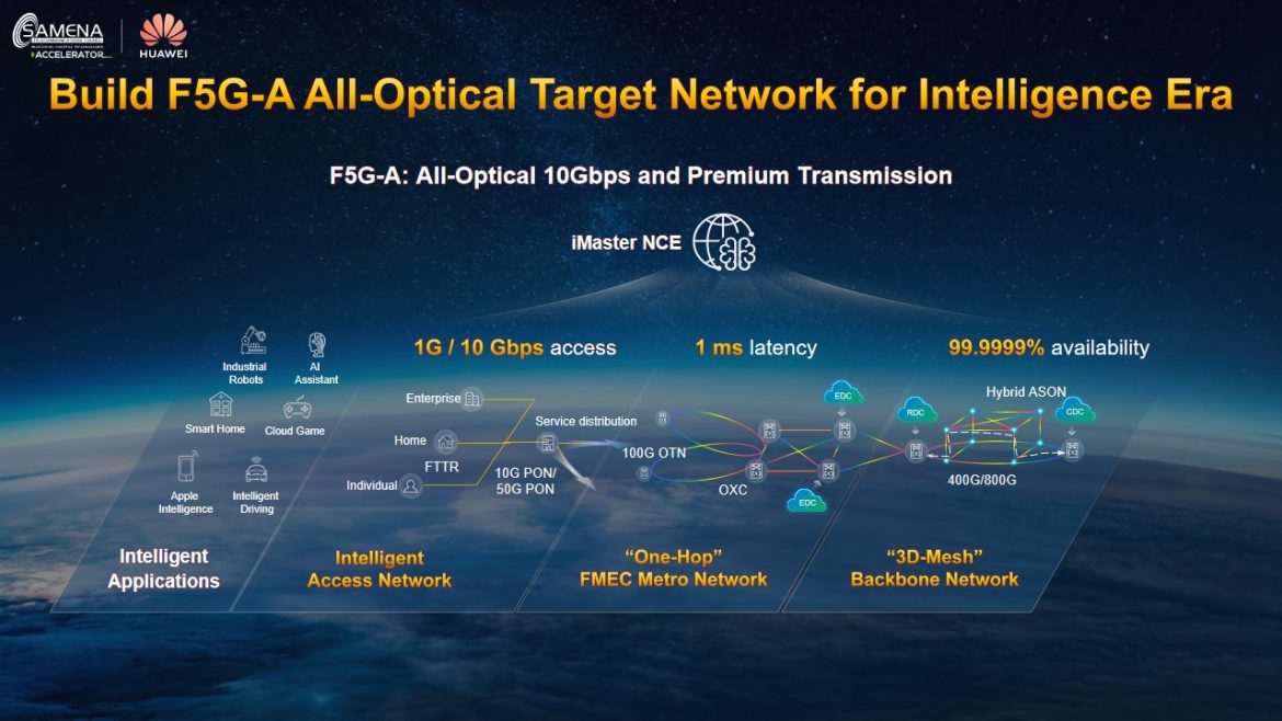 F5G-A network